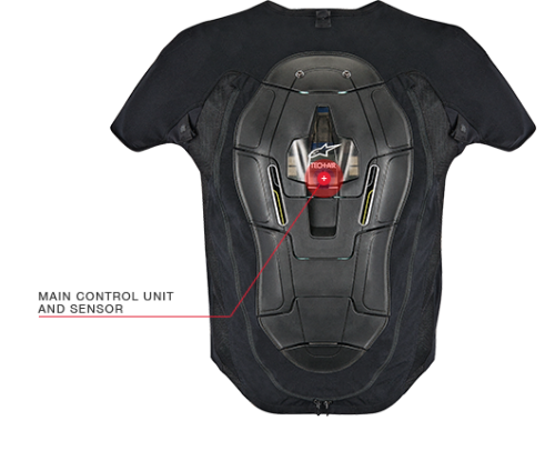 A rigid polymer plate protects the rider's spine and houses the system's control unit. (Alpinestars)